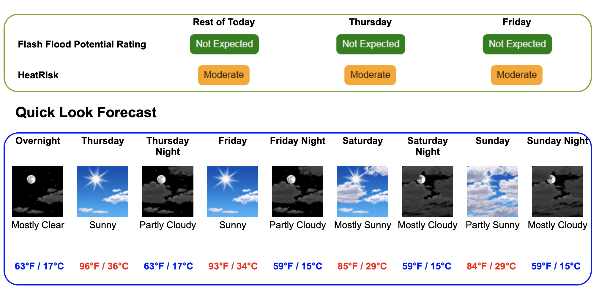 Visiting Goblin Valley State Park - Nomadic Moments Visiting Goblin Valley State Park - Nomadic Moments